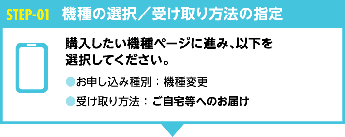 機種の選択／受け取り方法の指定